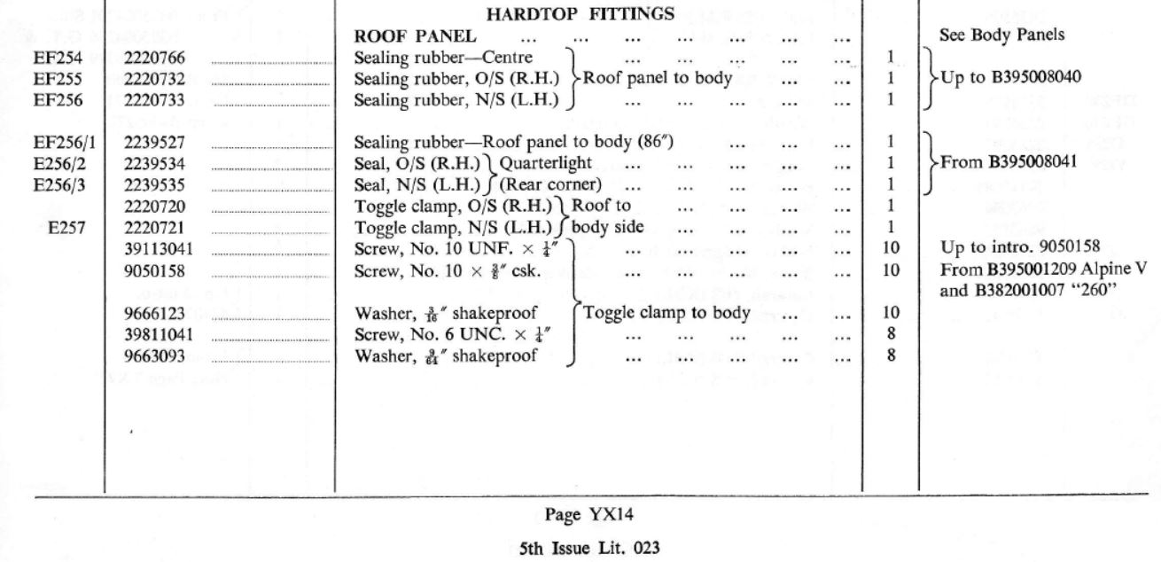 Alpine Parts Manual Page YX14.JPG