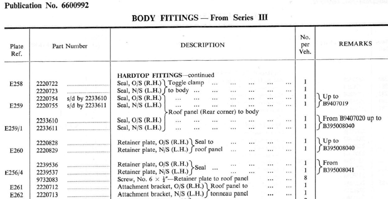 Alpine Parts Manual Page YX15.JPG