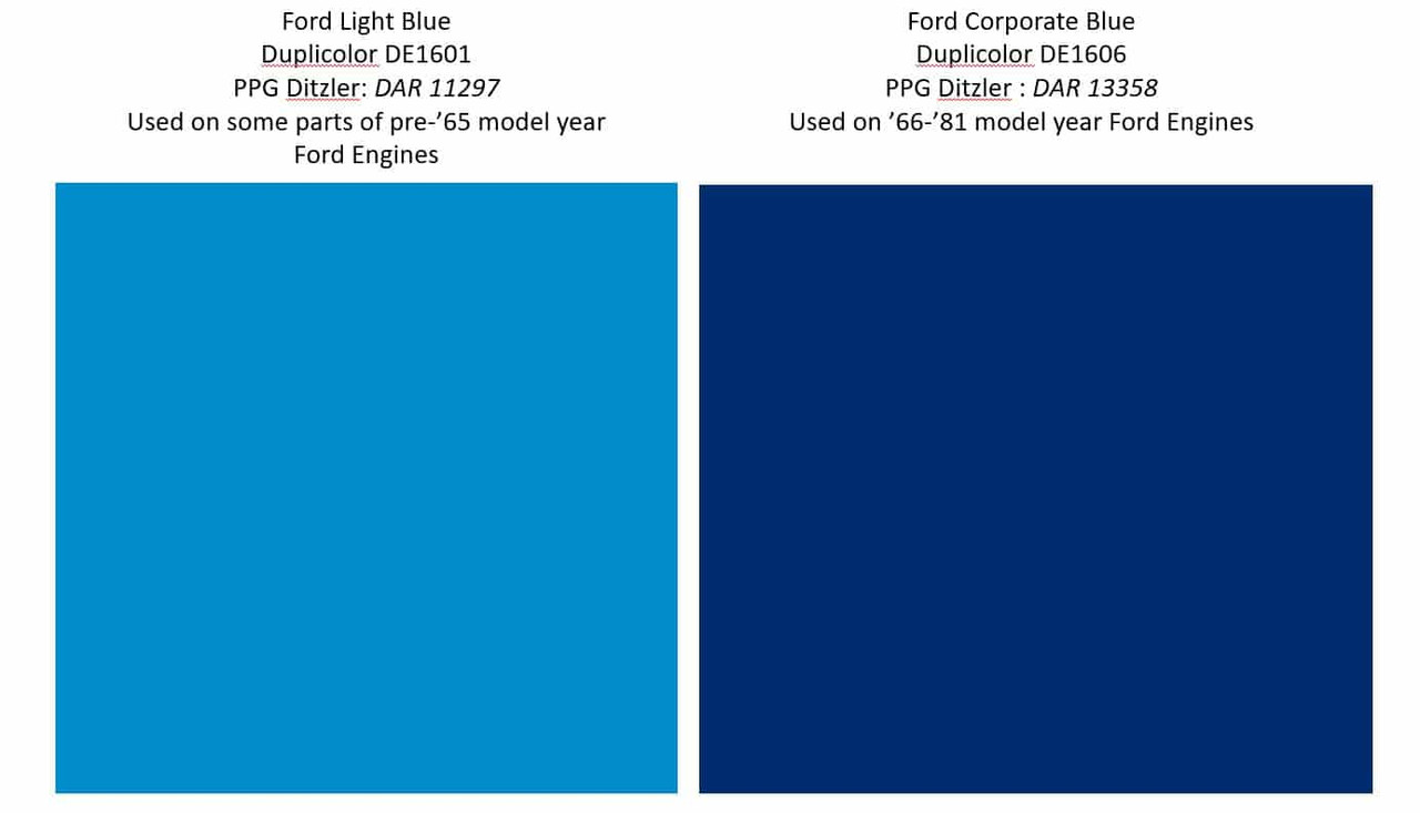 Ford-Engine-Paint-Info.jpg