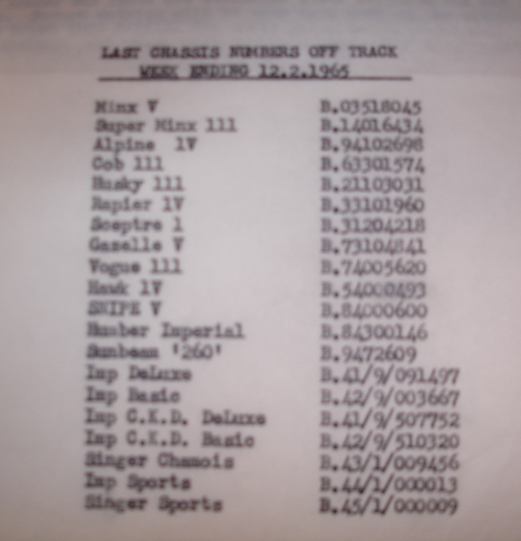 Off Track 12 Feb 65.JPG