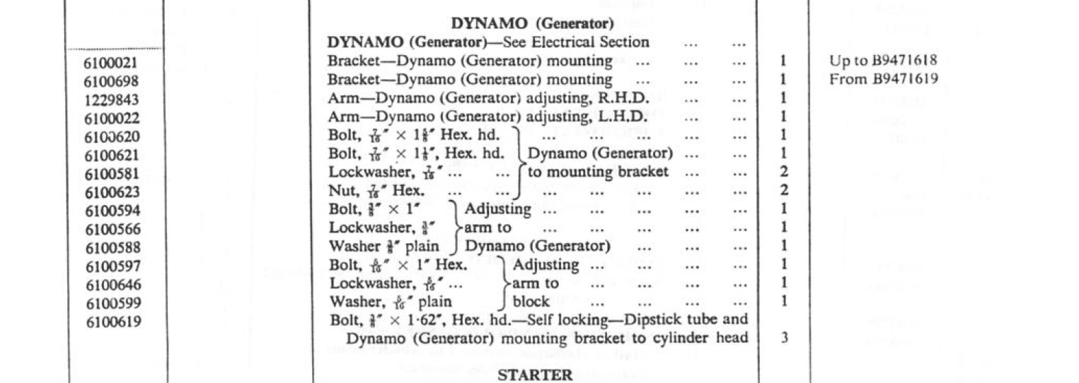 Parts Manual - Dynamo Parts List.jpg