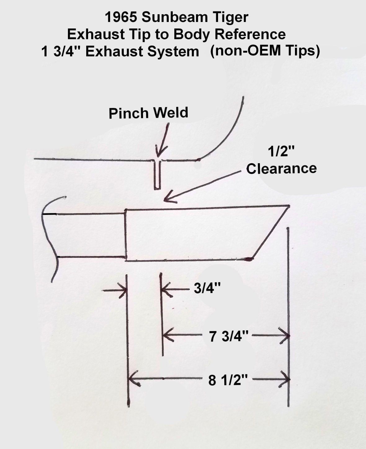 Tiger - Exhaust Tip to Body Reference.jpg