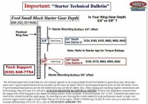 POWERMASTER SBF STARTER SELECTION INFO.JPG