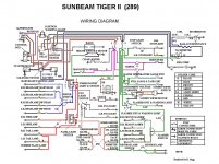Tiger MKII wiring colour.jpg